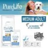 PureLife Medium Adulte - Aliment pour chien adulte de race moyenne 2kg