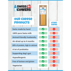 Barres de fromage à la truffe SwissCowers S