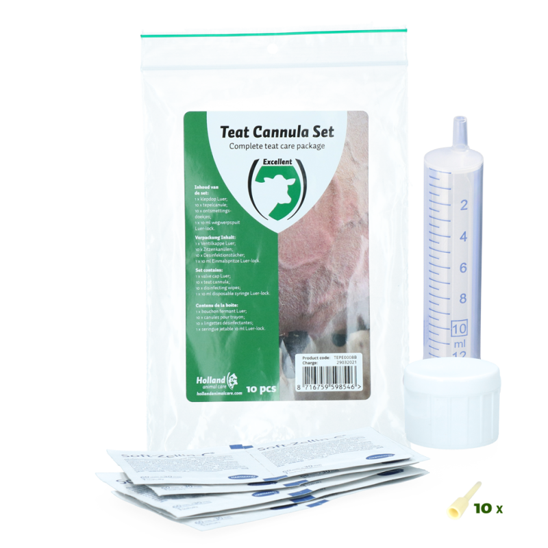 Ensemble de canules pour tétines