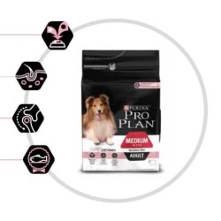 Pro Plan Medium Adult...
