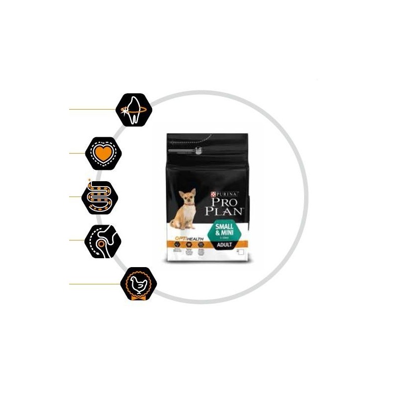 Pro Plan Adult Small & Mini 3kg