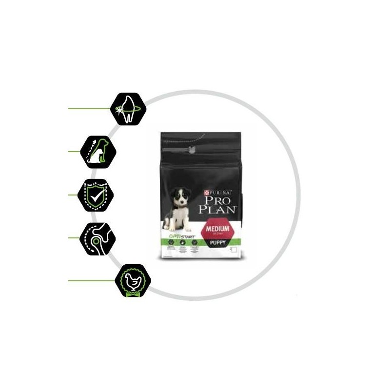 Pro Plan Puppy Medium 3kg