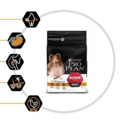 Pro Plan Medium Adult 14kg