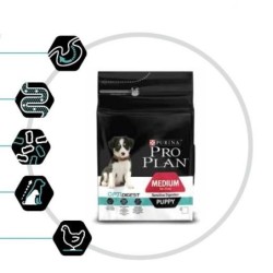 Pro Plan Puppy Medium...