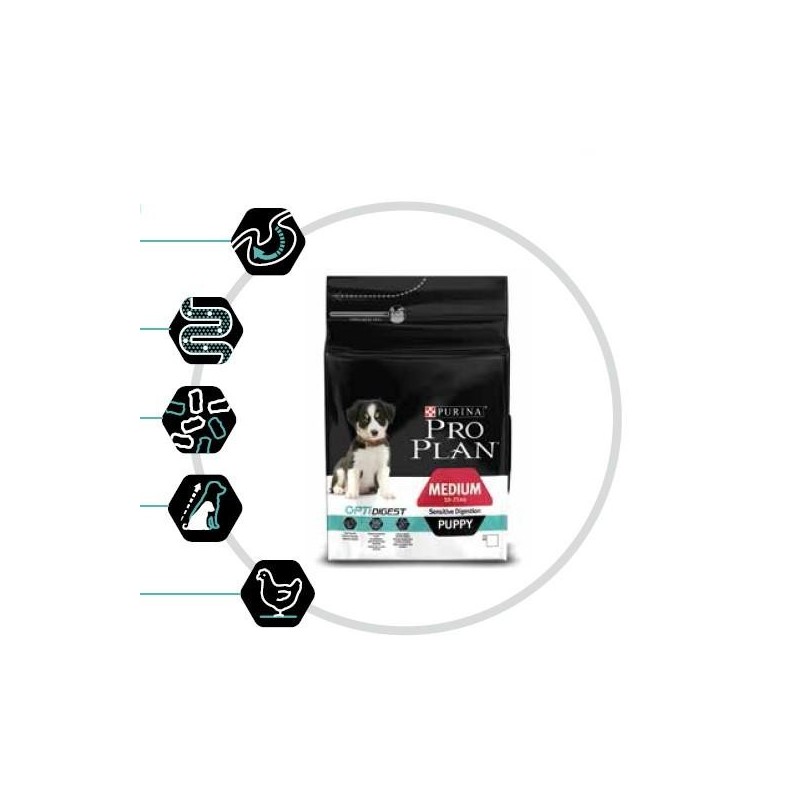 Pro Plan Puppy Medium Sensitive Digestion 12kg