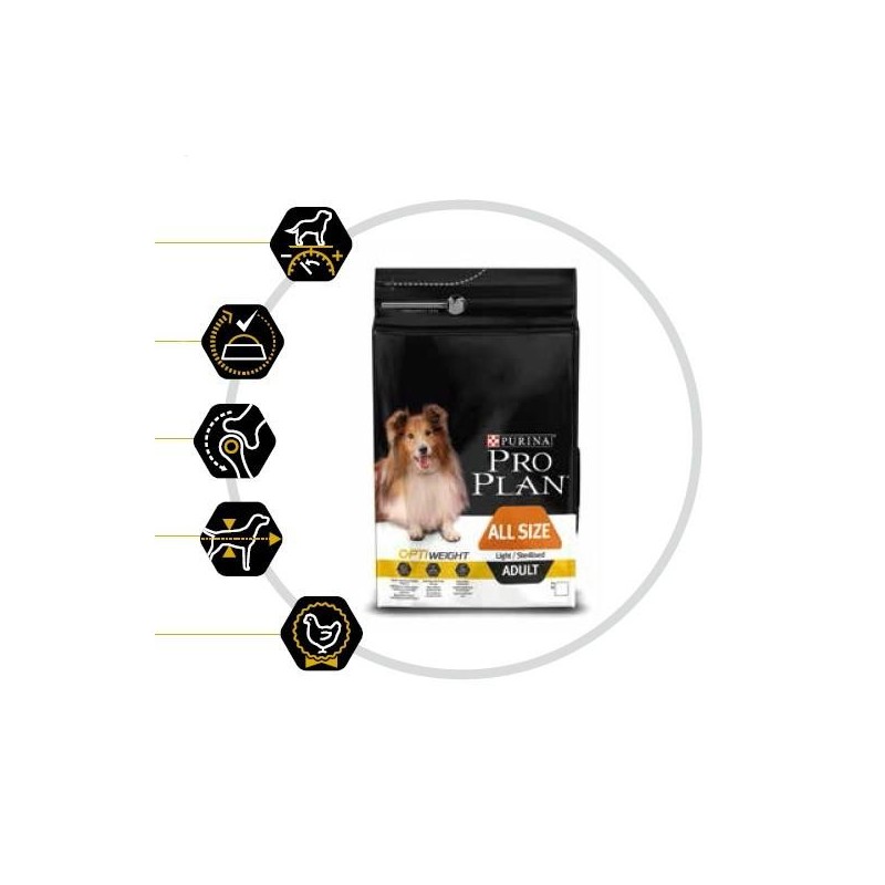 Pro Plan All Size Light & Sterelised 14kg