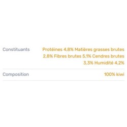 Friandise Lyophilisée Kiwi Walker au KIWI 40g