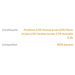 Friandise Lyophilisée Kiwi Walker à la BANANE 70g