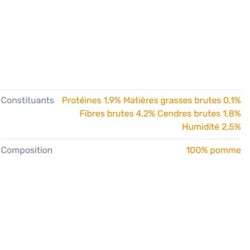 Friandise Lyophilisée Kiwi Walker au POMME 35g