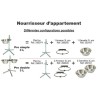 Pied nu pour nourrisseur appartement / support gamelle - Modèle PRO