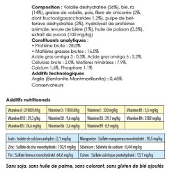 France Croquettes - Gold Adult 20kg