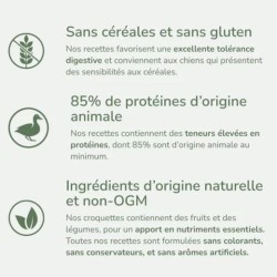 PureLife Mini Adulte - Aliment pour chien adulte de petite race 2kg