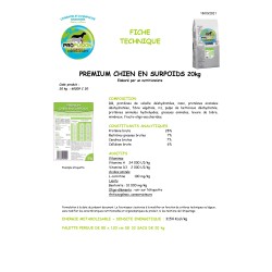 Profusion PREMIUM  chien en surpoids 28/7 20kg