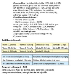 France Croquettes Gold Maxi Chiot  Junior 5kg