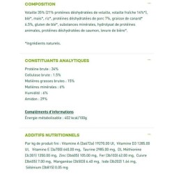 Equilibre et Instinct - Croquettes chiot volaille fraiche 5kg