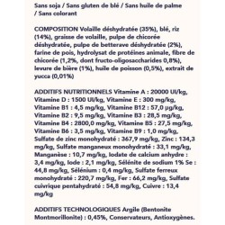 France croquettes Gold Super Light 20kg