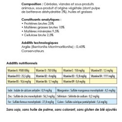 France Croquettes - Equilibre 4kg