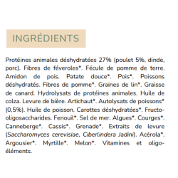 PureLife Light / Sterelized - Croquettes pour chien ayant tendance à l’embonpoint ou stérilisés. 2kg