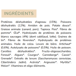 PureLife Adult Selection - Aliment pour chien adulte sensible 11kg