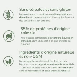 PureLife Adult Selection - Aliment pour chien adulte sensible 11kg