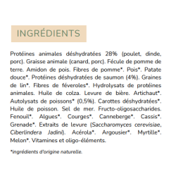 PureLife Medium Adulte - Aliment pour chien adulte de race moyenne 12kg