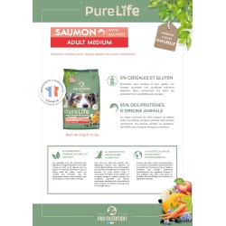 PureLife Medium Adulte - Aliment pour chien adulte de race moyenne 12kg