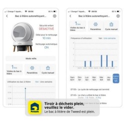Litière Autonettoyante SmartPin
