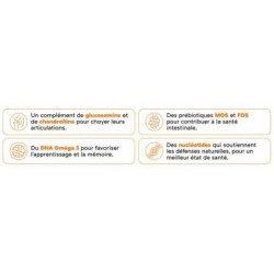 Select Dog Puppy Medium - Poulet et riz  3kg