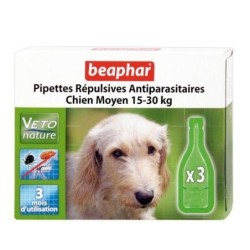 Pipettes répulsives...