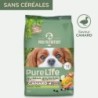 PureLife Mini Adulte - Aliment pour chien adulte de petite race 8kg